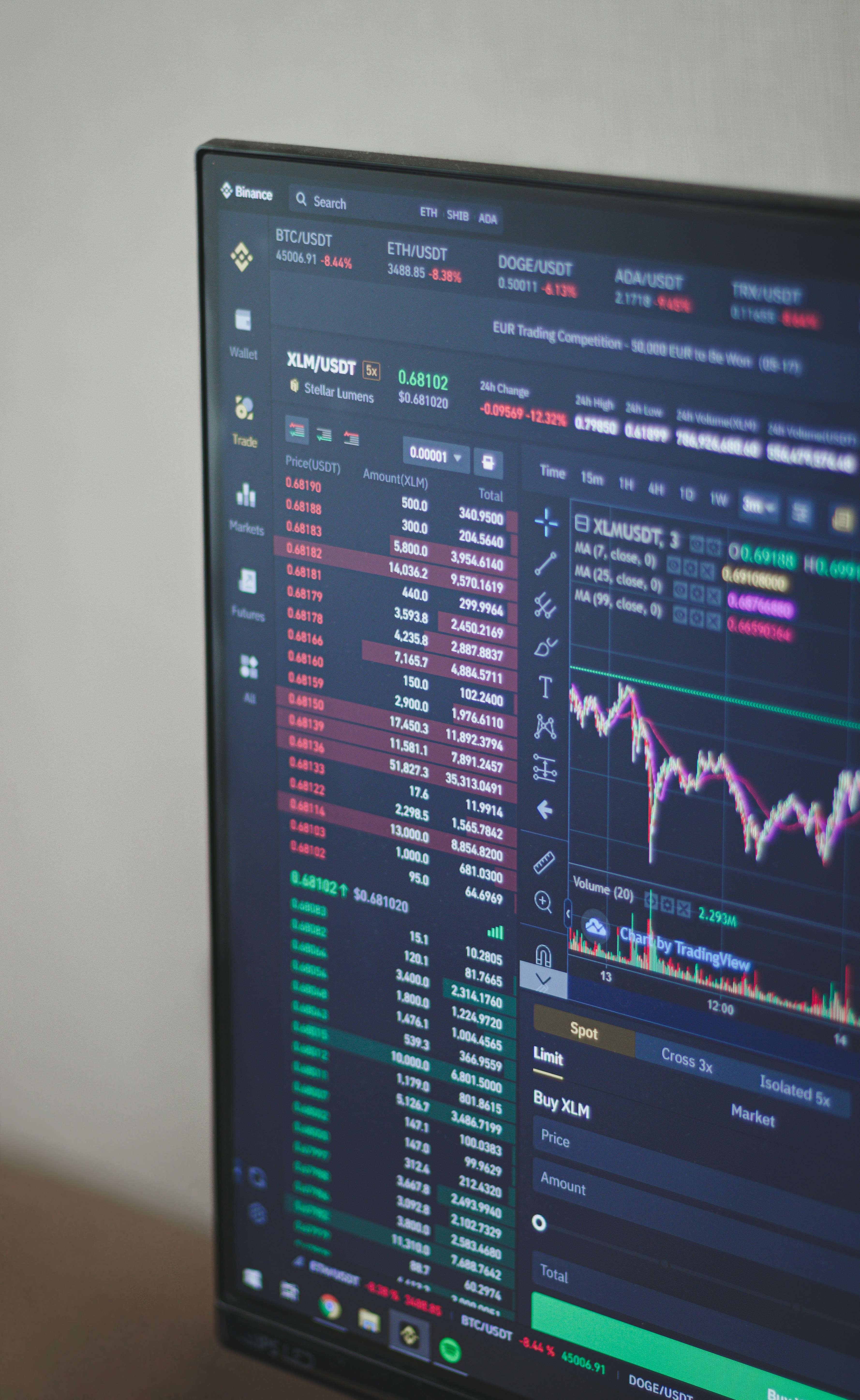 RS Trade Trading Journal Dashboard